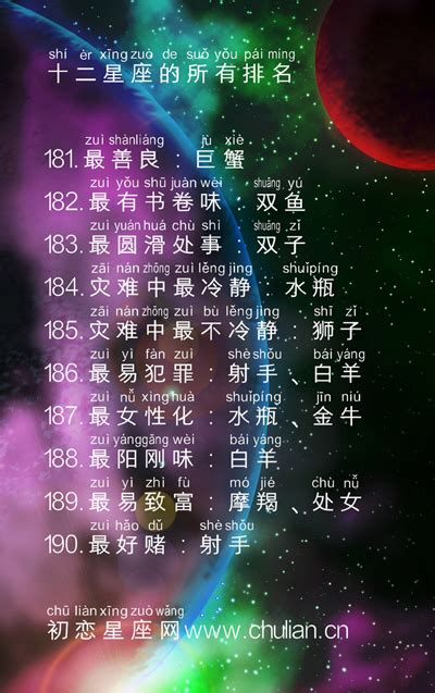 星座 排名|十二星座的排名